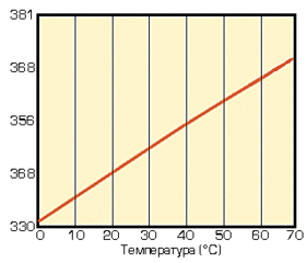 click for enlarge 320 X 273 5,3 Kb picture
