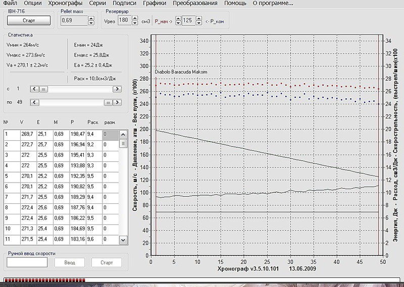 click for enlarge 960 X 683 186,4 Kb picture