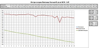 �������, ��� �� ��������� �������� �� 1297 X 627 208.0 Kb