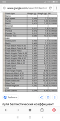 click for enlarge 640 X 1280 647.4 Kb