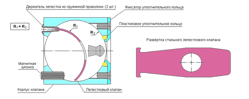 click for enlarge 1000 X 400  33.9 Kb picture