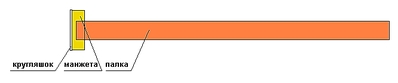 click for enlarge 666 X 139 271,5 Kb picture