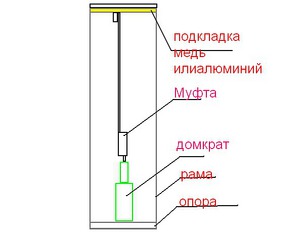click for enlarge 605 X 473 838,9 Kb picture