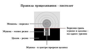 click for enlarge 430 X 250 315.5 Kb