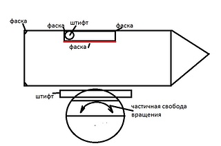 click for enlarge 766 X 508  46.3 Kb