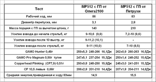 click for enlarge 799 X 424 122.6 Kb