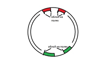 click for enlarge 800 X 521  44.9 Kb
