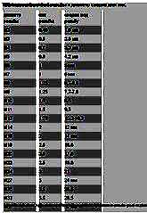 click for enlarge 349 X 506 36.1 Kb