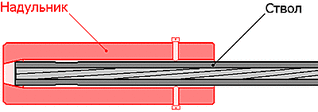 click for enlarge 400 X 141   4,2 Kb picture