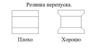 click for enlarge 600 X 300 527.4 Kb picture