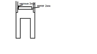 click for enlarge 819 X 460 20.3 Kb picture