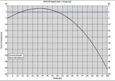 click for enlarge 692 X 492 114,1 Kb picture