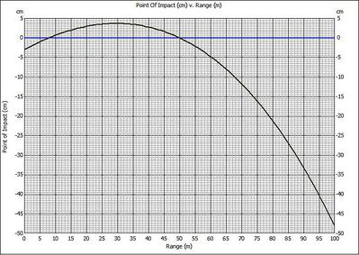 click for enlarge 694 X 492 115,5 Kb picture