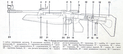 click for enlarge 1920 X 849 447,4 Kb picture