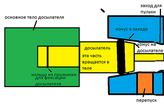 click for enlarge 761 X 493  19.4 Kb