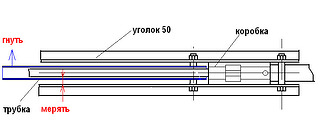 click for enlarge 700 X 300 615.3 Kb