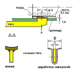click for enlarge 420 X 410 85,0 Kb picture
