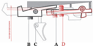 click for enlarge 798 X 395 57,1 Kb picture