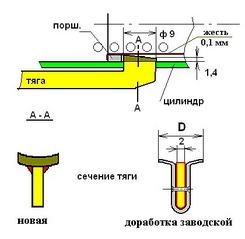 click for enlarge 420 X 410 85,0 Kb picture