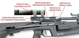 click for enlarge 609 X 292 42,3 Kb picture