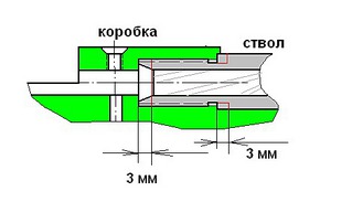 click for enlarge 470 X 270  62,3 Kb picture