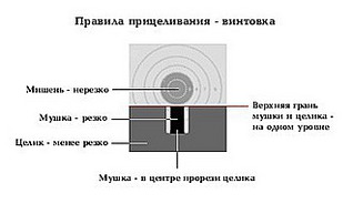 click for enlarge 330 X 200 193,8 Kb picture