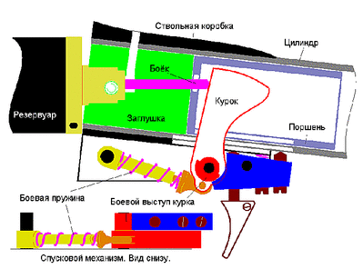 click for 
enlarge 700 X 519 14,9 Kb picture