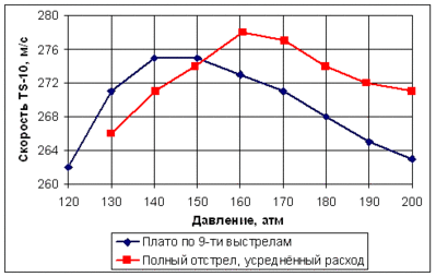 click for
 enlarge 490 X 312   7.4 Kb picture