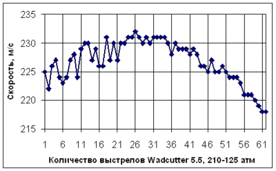 click for 
enlarge 477 X 296   8.1 Kb picture