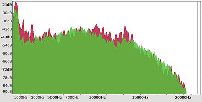 click for enlarge 709 X 360 68,6 Kb picture