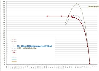 click for enlarge 1793 X 1280 164.0 Kb