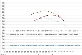 click for enlarge 886 X 604 81.8 Kb