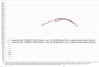 click for enlarge 884 X 594 74.7 Kb