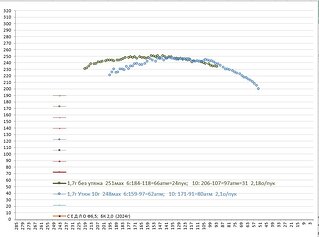 click for enlarge 860 X 638 71.7 Kb