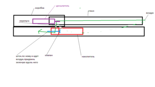 click for enlarge 1090 X 612  25,8 Kb picture