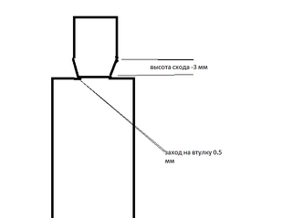 click for enlarge 614 X 460 10,0 Kb picture