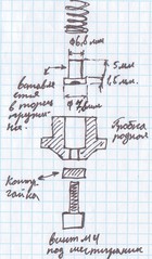 click for enlarge 601 X 1024 162.5 Kb picture