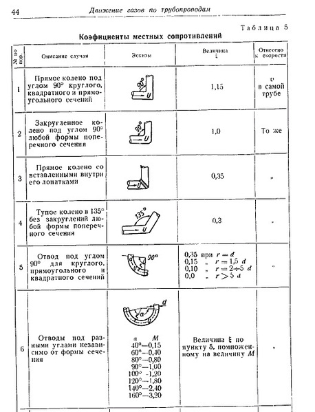 click for enlarge 527 X 689 102.9 Kb picture