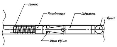 click for enlarge 821 X 330  73.0 Kb picture
