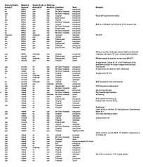 click for enlarge 1273 X 1495 161,0 Kb picture