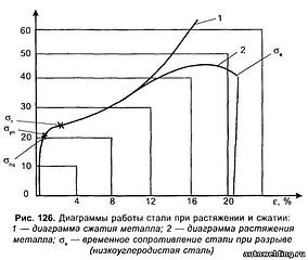 click for enlarge 500 X 422 31.7 Kb