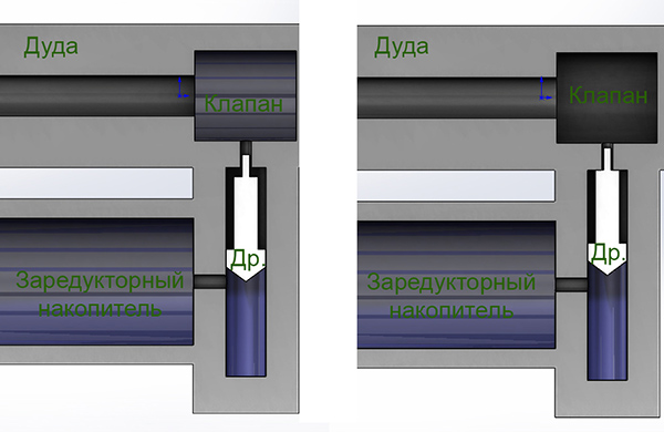 600 x 390