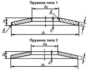 click for enlarge 1081 X 855 194.1 Kb