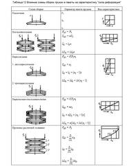 click for enlarge 983 X 1280 142.6 Kb