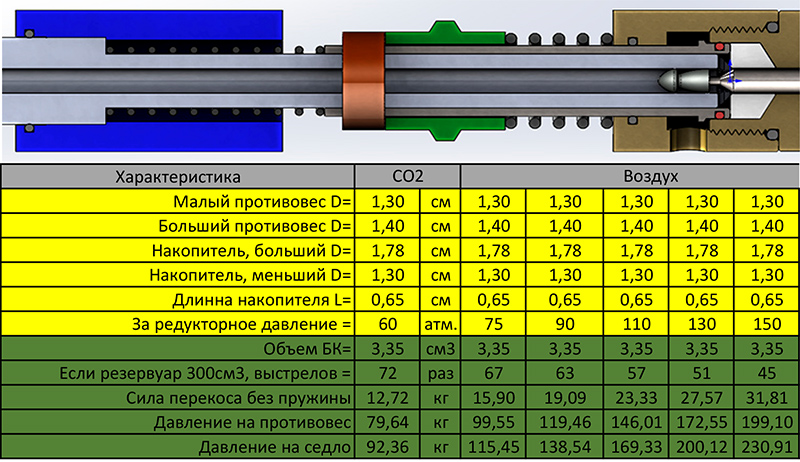800 x 462