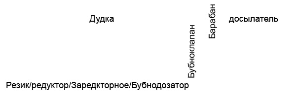 600 x 201