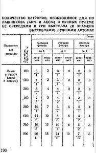 click for enlarge 366 X 583  49,5 Kb picture