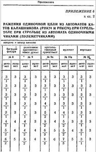 click for enlarge 370 X 583  57,3 Kb picture