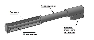 click for enlarge 869 X 374 48.9 Kb