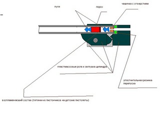 click for enlarge 706 X 512  20,3 Kb picture